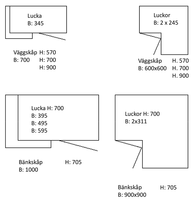 luckor-storlekar-1-800x850.png