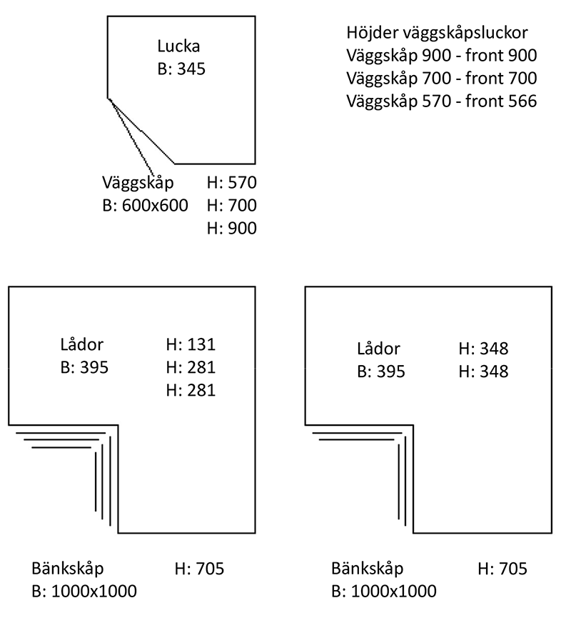 luckor-storlekar-2-800x850.png