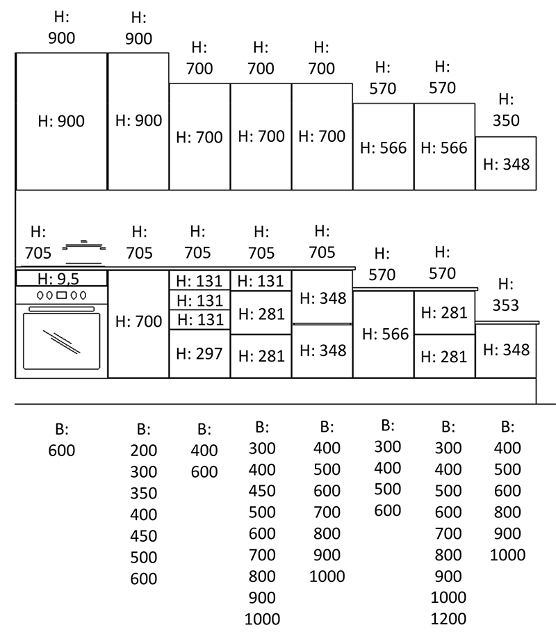 skap-storlekar-2-800x900.png